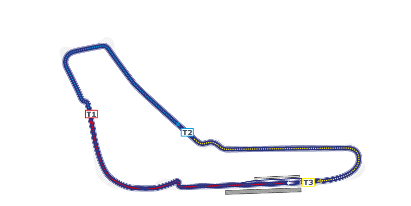 Percorso gare Autodromo Nazionale Monza